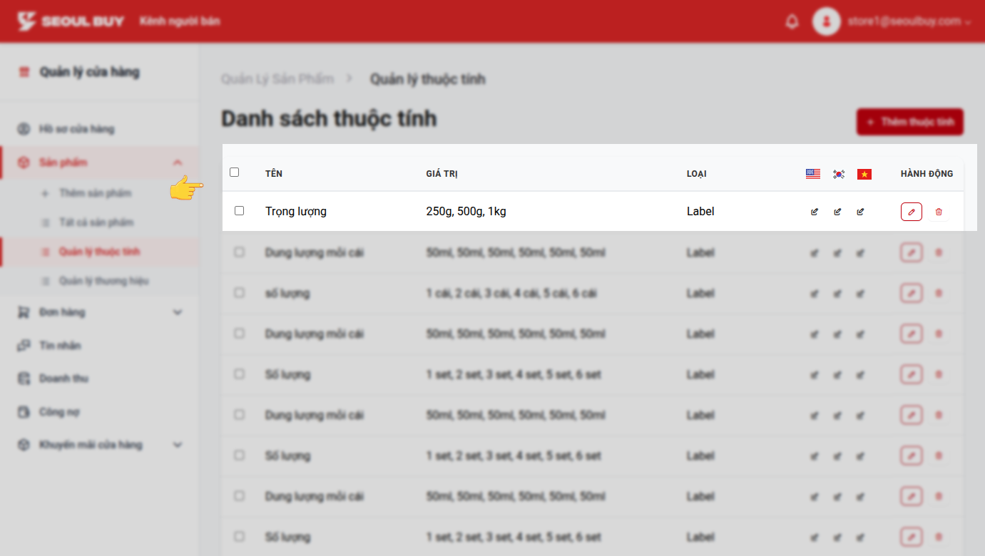 Danh sách thuộc tính